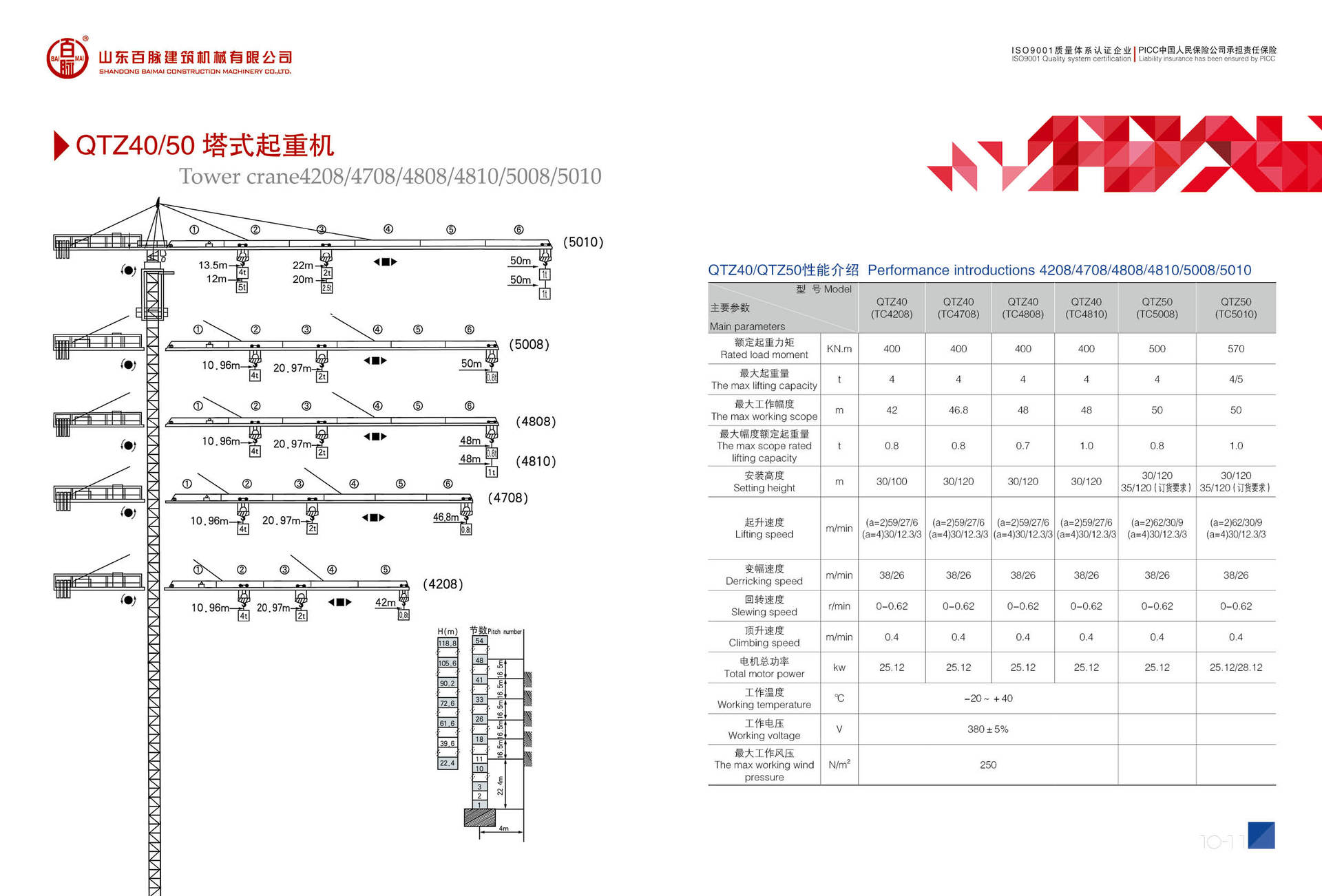 QTZ100系列TC6012塔機 低價塔機 廠家直營山東百脈建筑機械